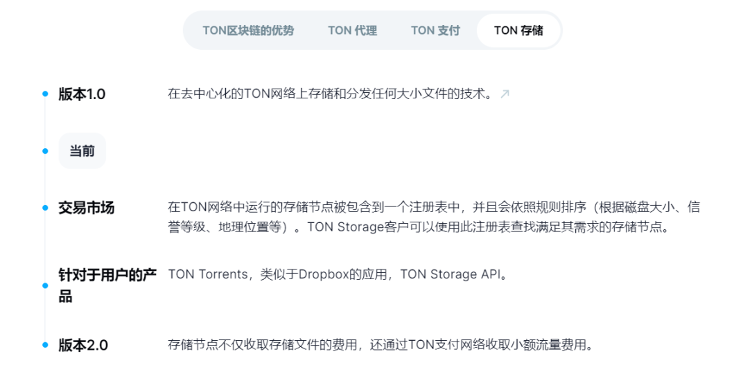 坐拥13亿用户，加密社区重要阵地， TON是否能够创造Web3新范式？