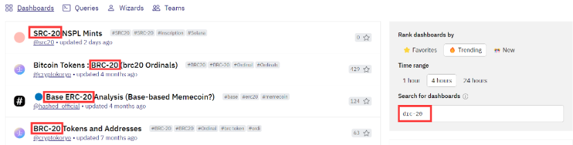 撇开马斯克喊单,狗狗币生态发展如何了?
