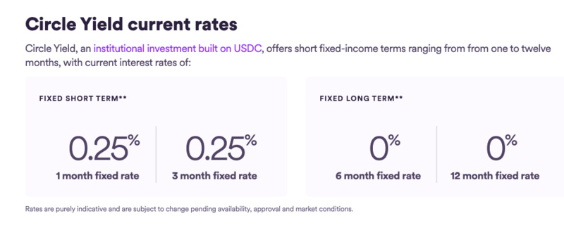 「稳定币二战」打响,版图重塑进行时