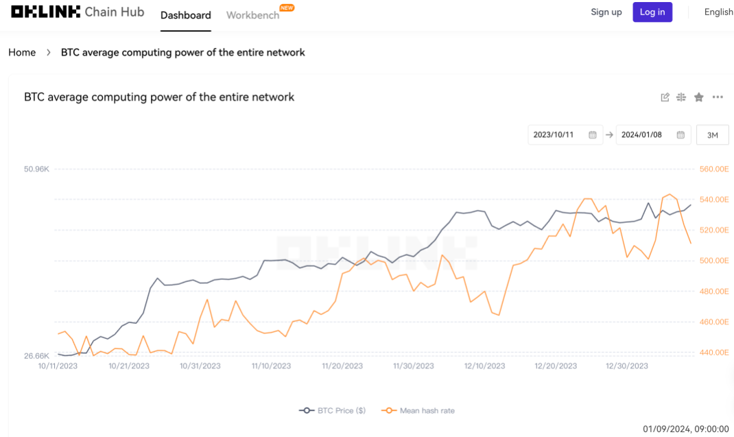 比特币现货ETF申请获批倒计时一天：美国不会轻易放手