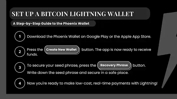 wxCZDQllVbAoAhdBHCHWzFL84W0h220EbByTotEu.png 如何使用比特币闪电网络进行小额支付?