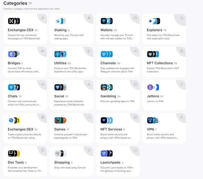 坐拥13亿用户，加密社区重要阵地， TON是否能够创造Web3新范式？