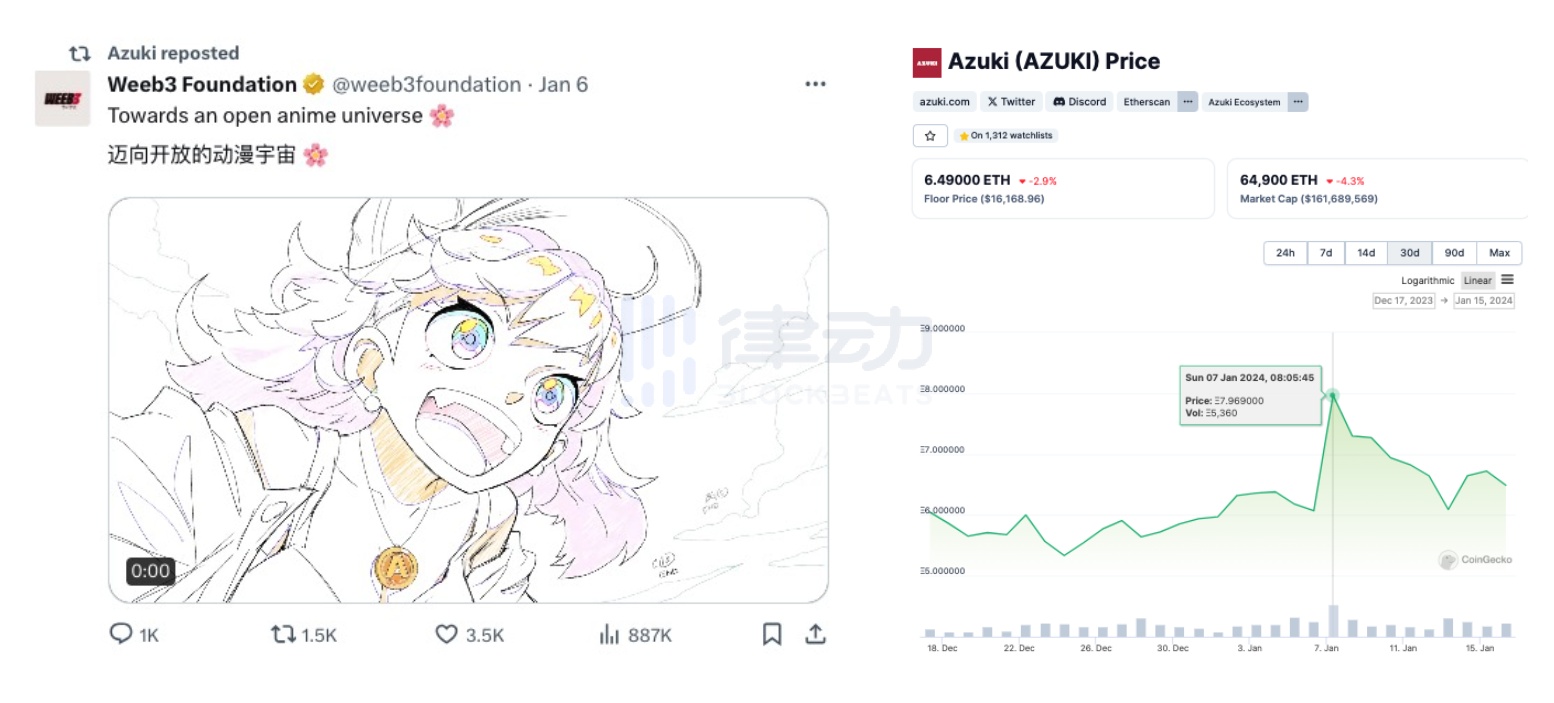 一个决定导致蓝筹NFT大跌，Flooring Protocol是如何“点燃炸药桶”的？