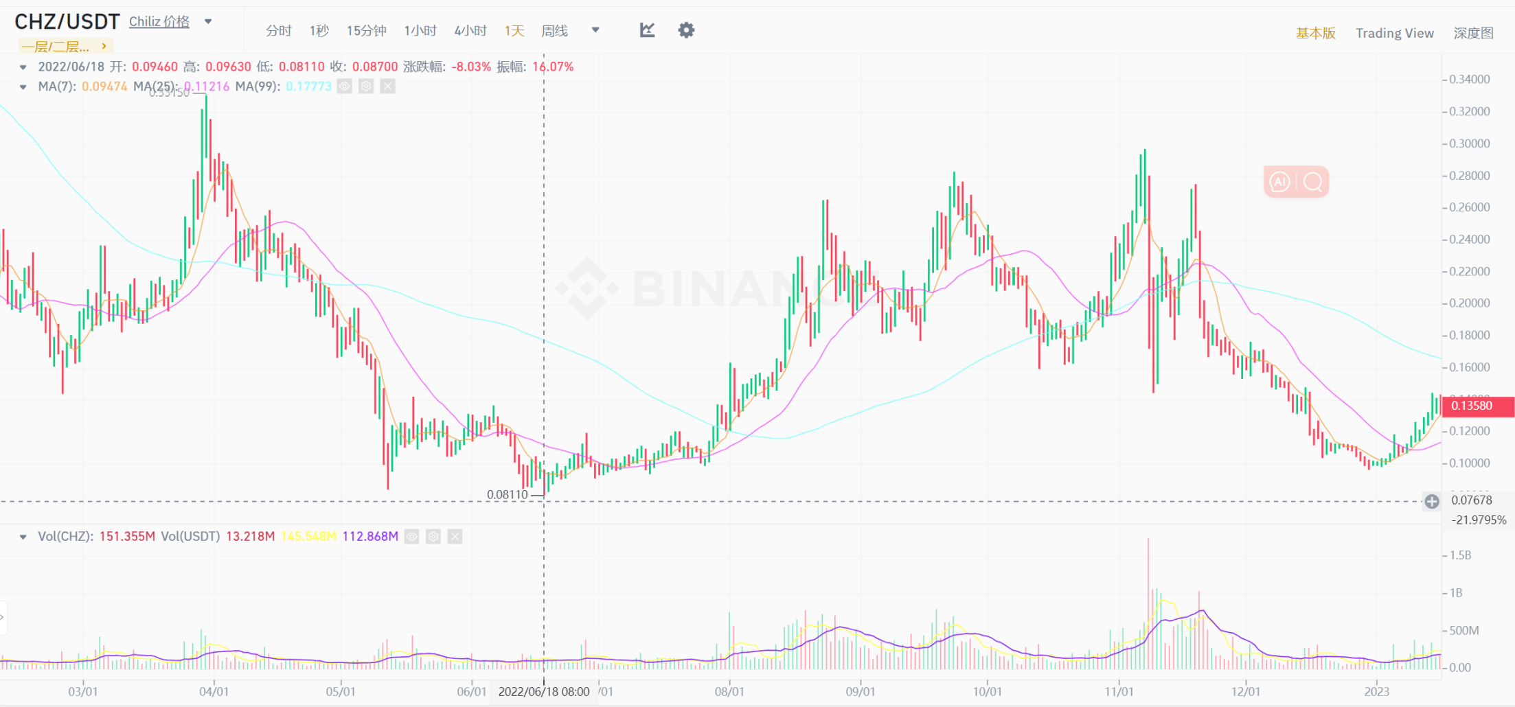 2024全球体育大年布局指南：泛体育板块该如何“刻舟求剑”？