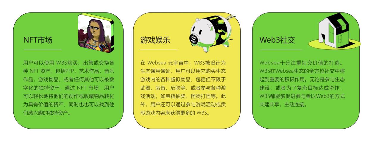 携平台币WBS出场,新交易平台 Websea准备如何破局?