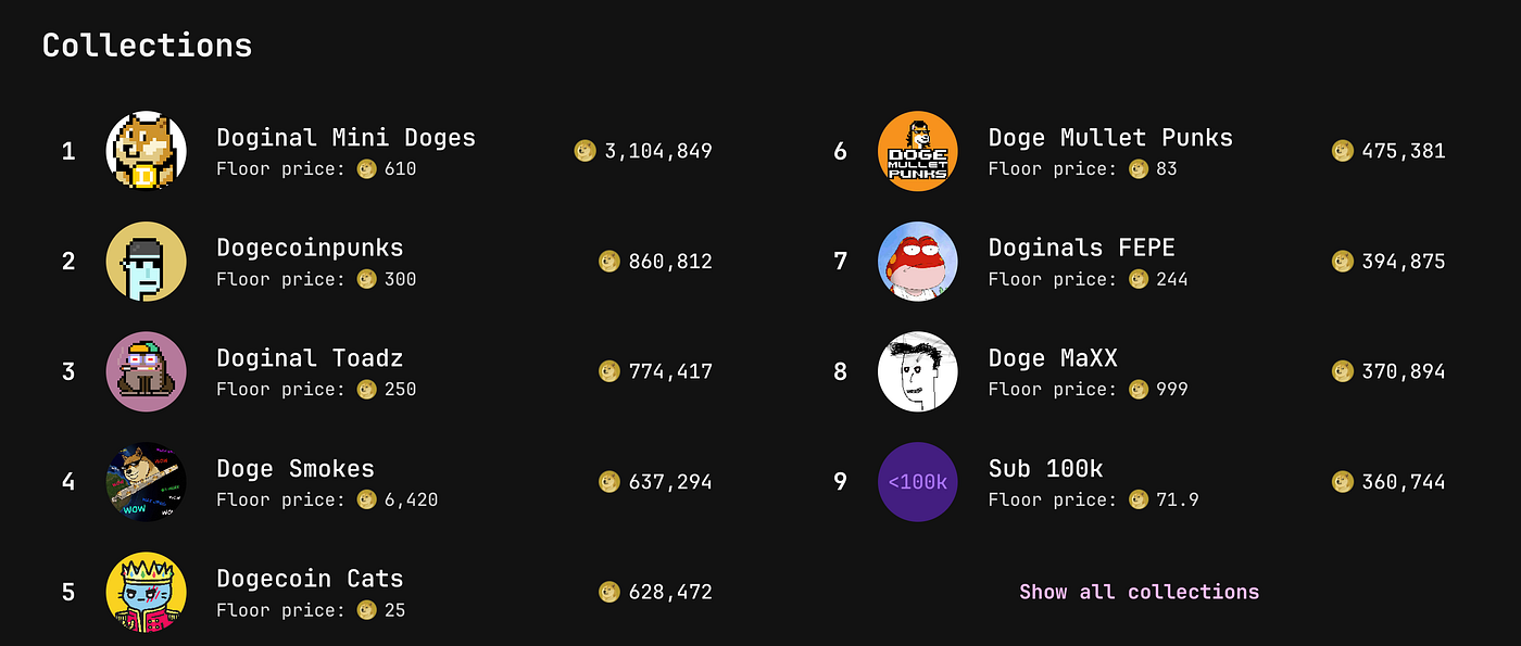 狗狗币两个不同铭文版本的对比以及汇总