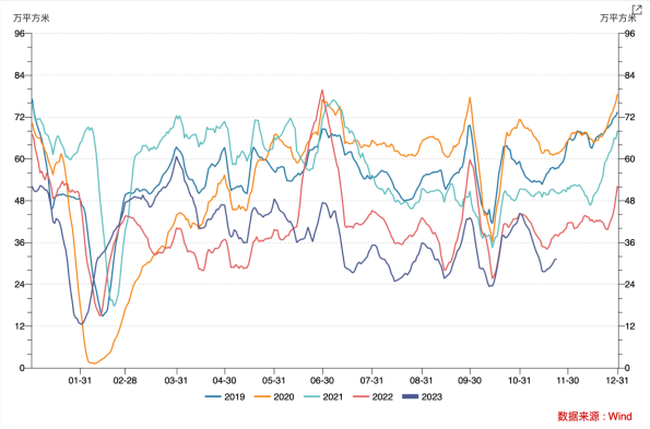 LD Capital宏观时评：港股何时启动反弹？