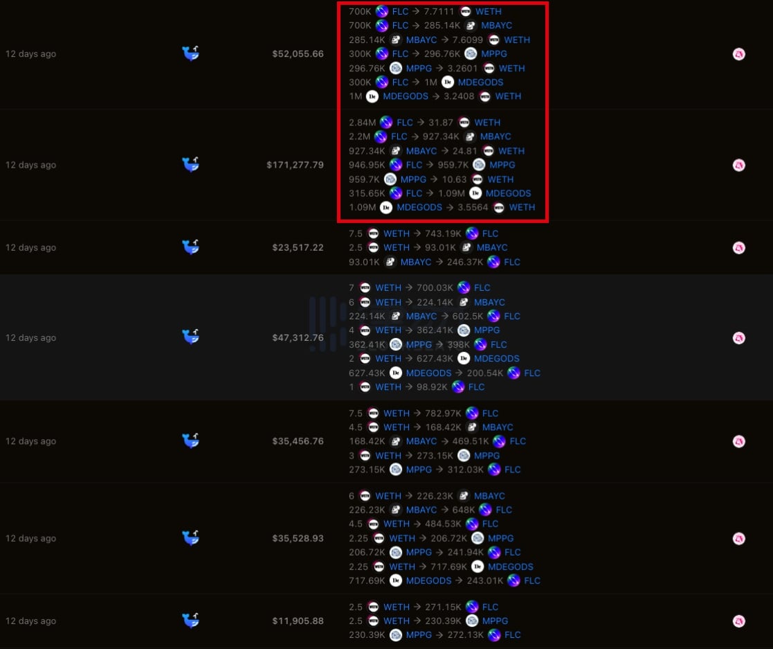 一个决定导致蓝筹NFT大跌，Flooring Protocol是如何“点燃炸药桶”的？