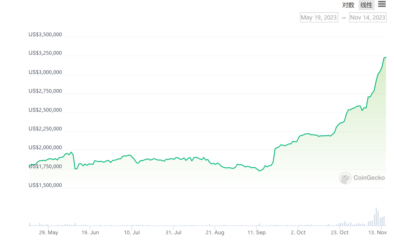 Cosmos生态新希望?探究DeFi新公链Kujira市值与TVL狂飙的背后逻辑