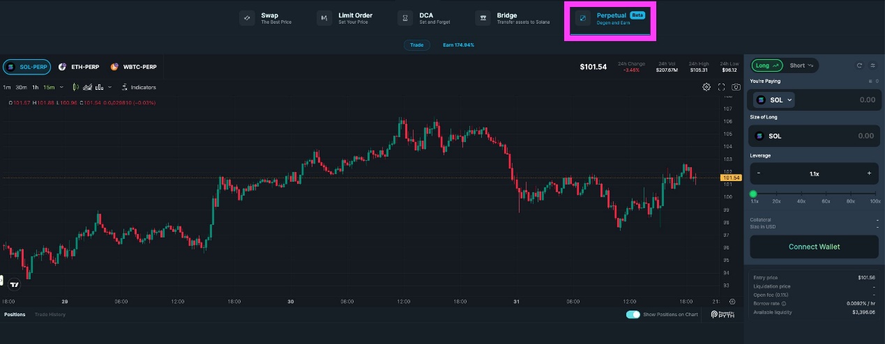 JUP第一轮空投已开启，如何获得剩下三轮的空投资格？