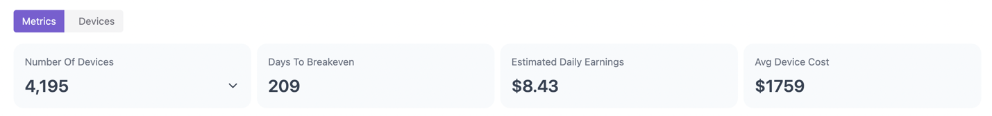 LD Capital: Mobile7天十倍，DePin赛道破圈在老钱入局前夕