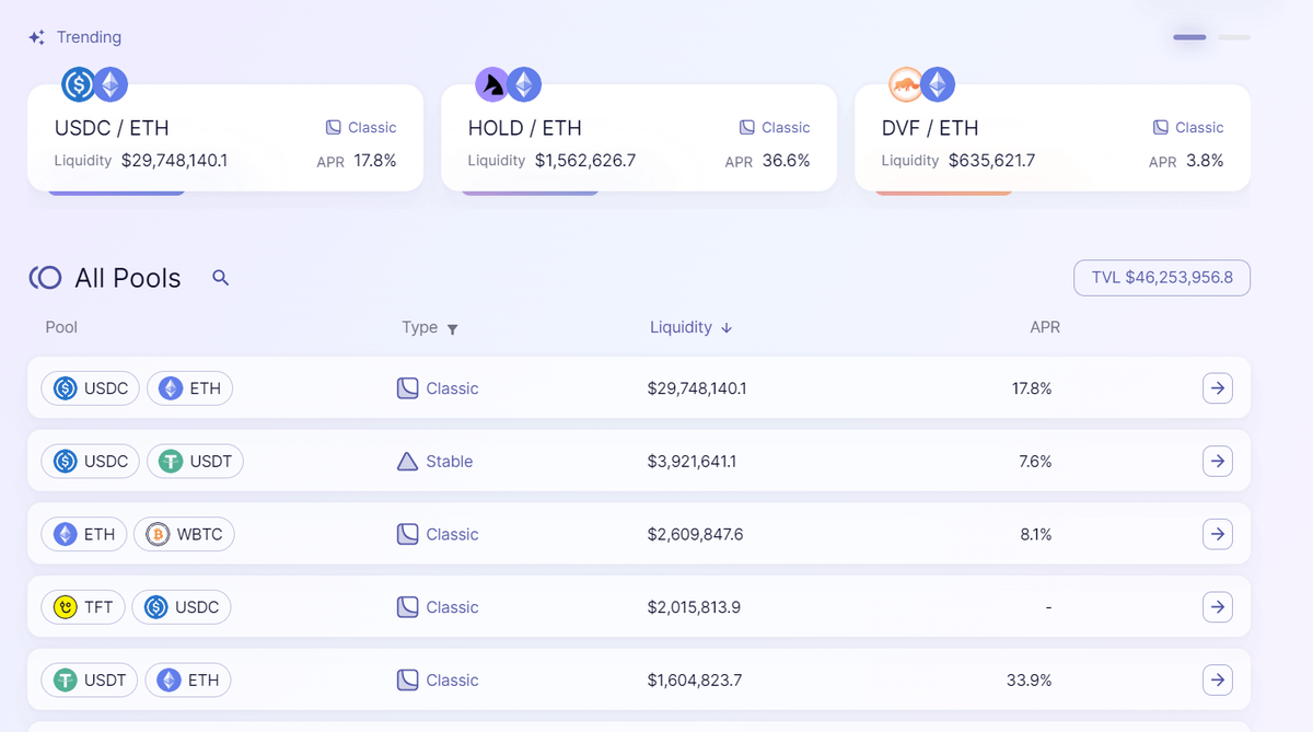 Jito等新项目拉高空投预期，盘点4个潜在空投项目及交互策略