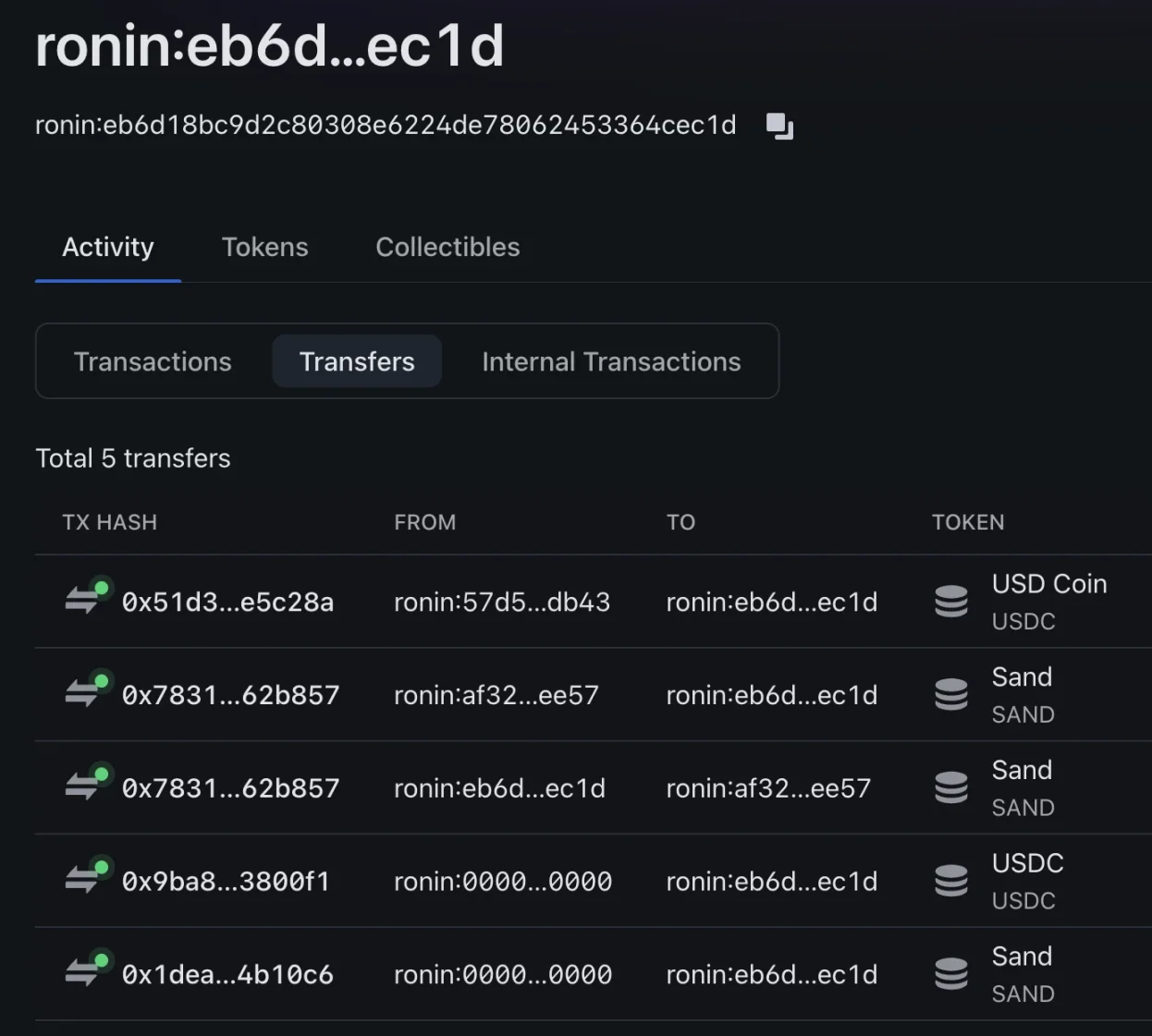 Sandbox或迁移至大热的Ronin,是双向奔赴还是抱大腿?