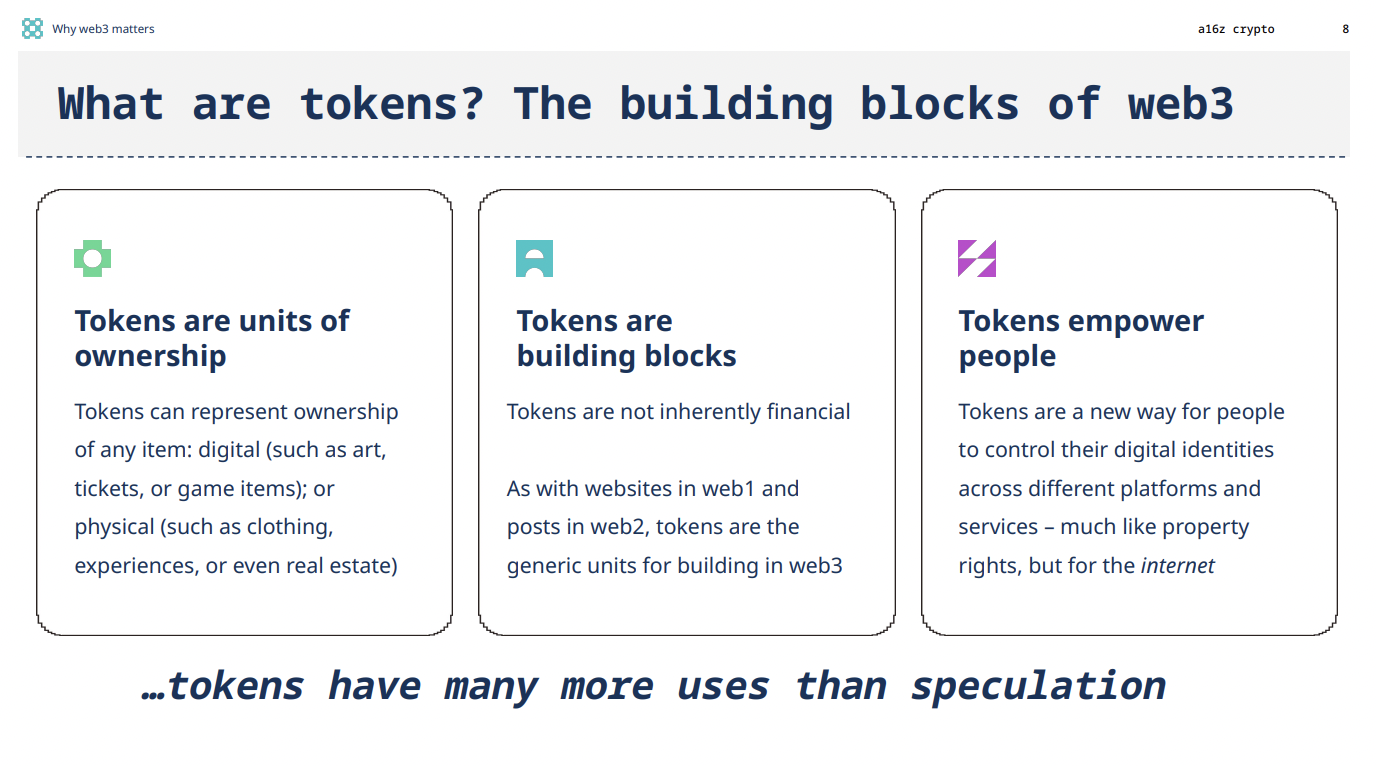 a16z万字解读Web3发展现状、商业边界与监管创新