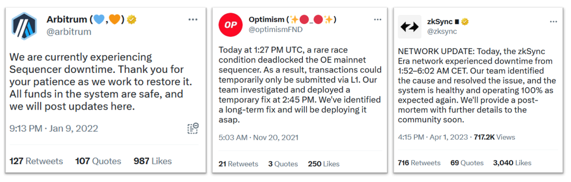 Bankless：共享排序器，让 Rollup 更加去中心化
