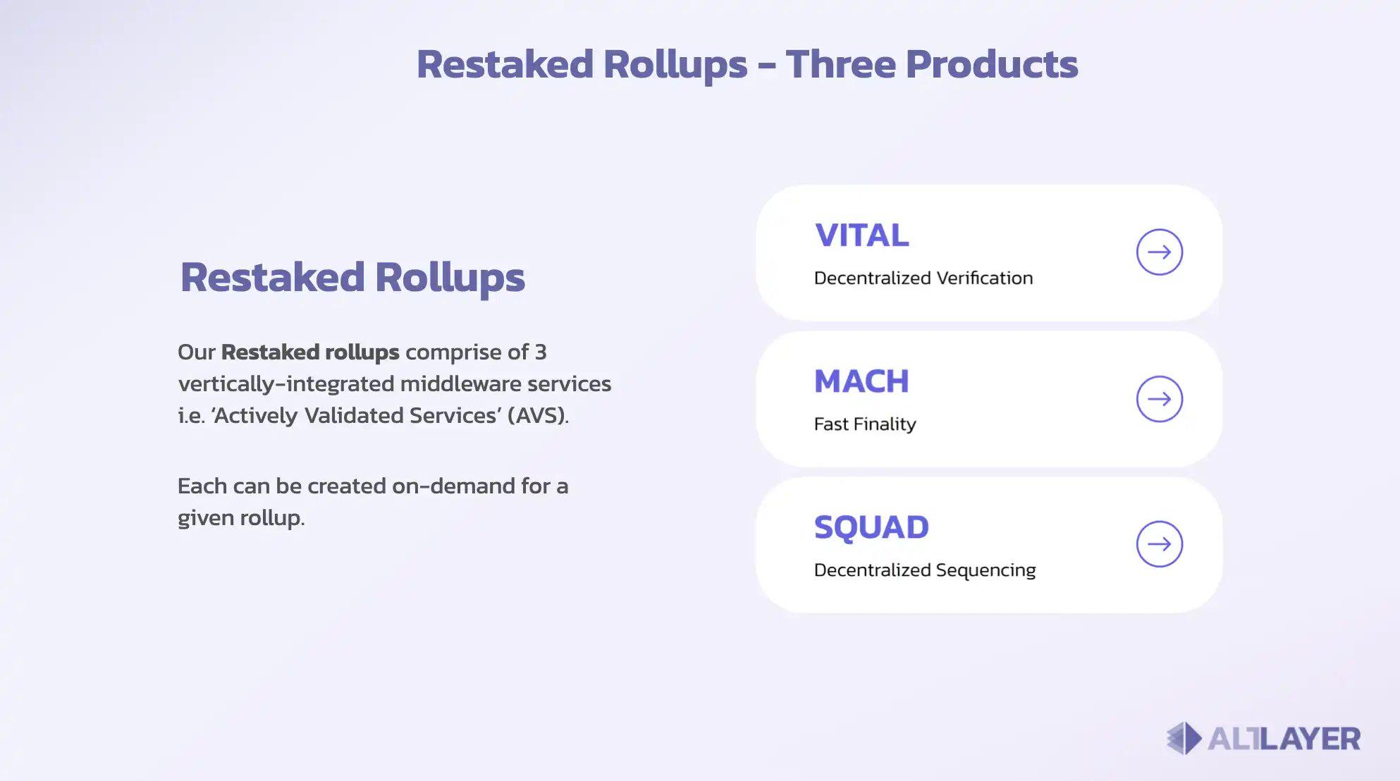 深扒币安宠儿AltLayer:大毛将至?