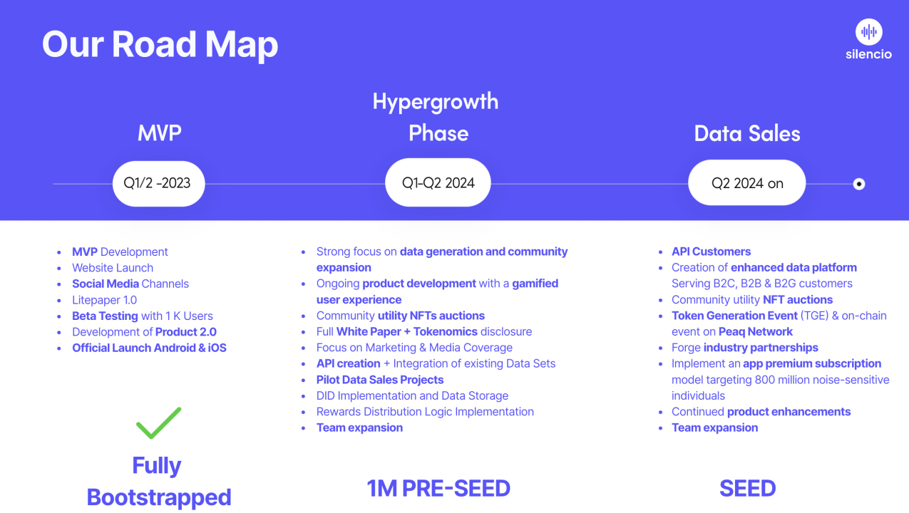 一文挖掘Depin赛道投资机会