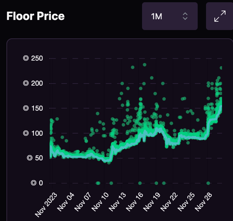 MT Capital研报：新周期新气象，Solana生态正处全面爆发前夜