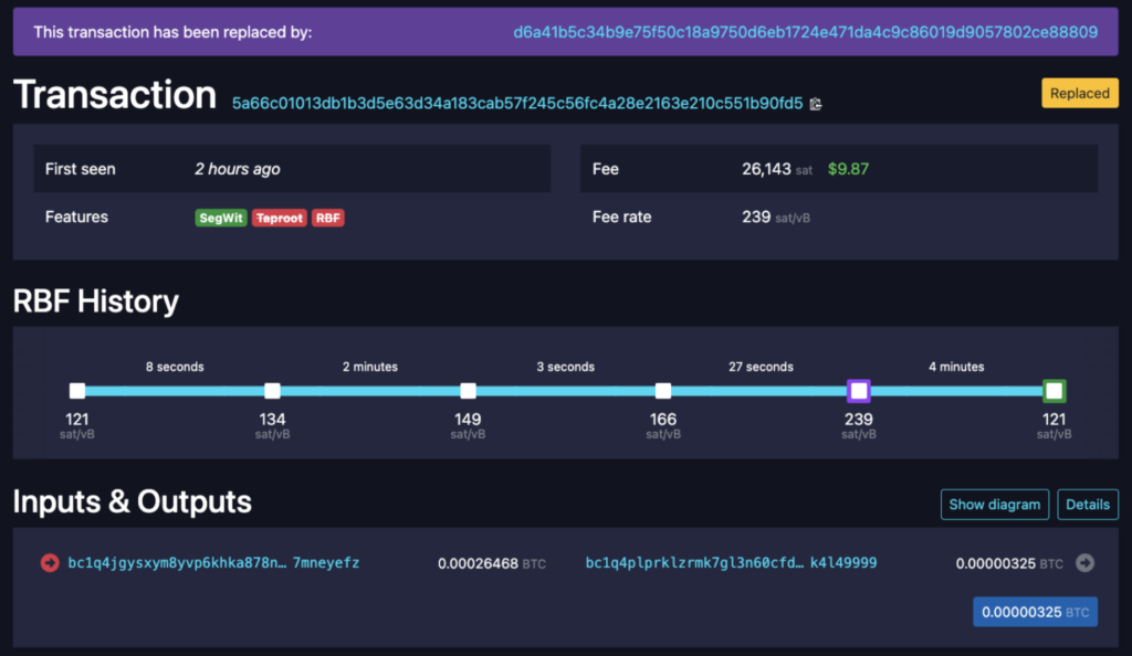 比特币也有黑暗森林：揭露链上恶意机器人