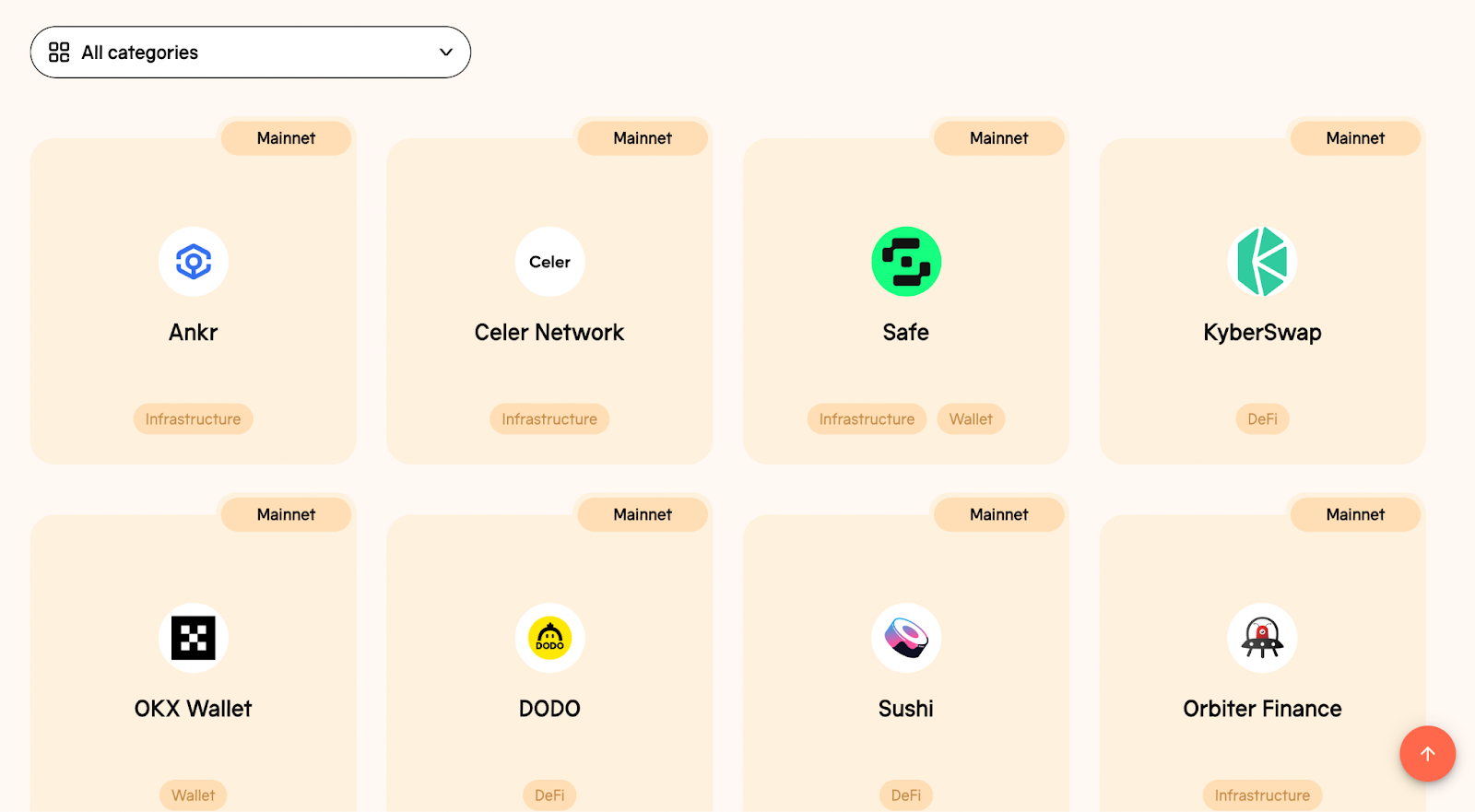 主网上线后为了不掉队,Scroll生态上的项目都做了哪些努力?