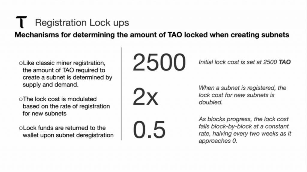 万字详解：Bittensor网络和代币TAO如何革新AI行业