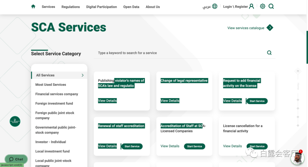 中东首个加密IPO落地，简析阿联酋5大主要监管框架