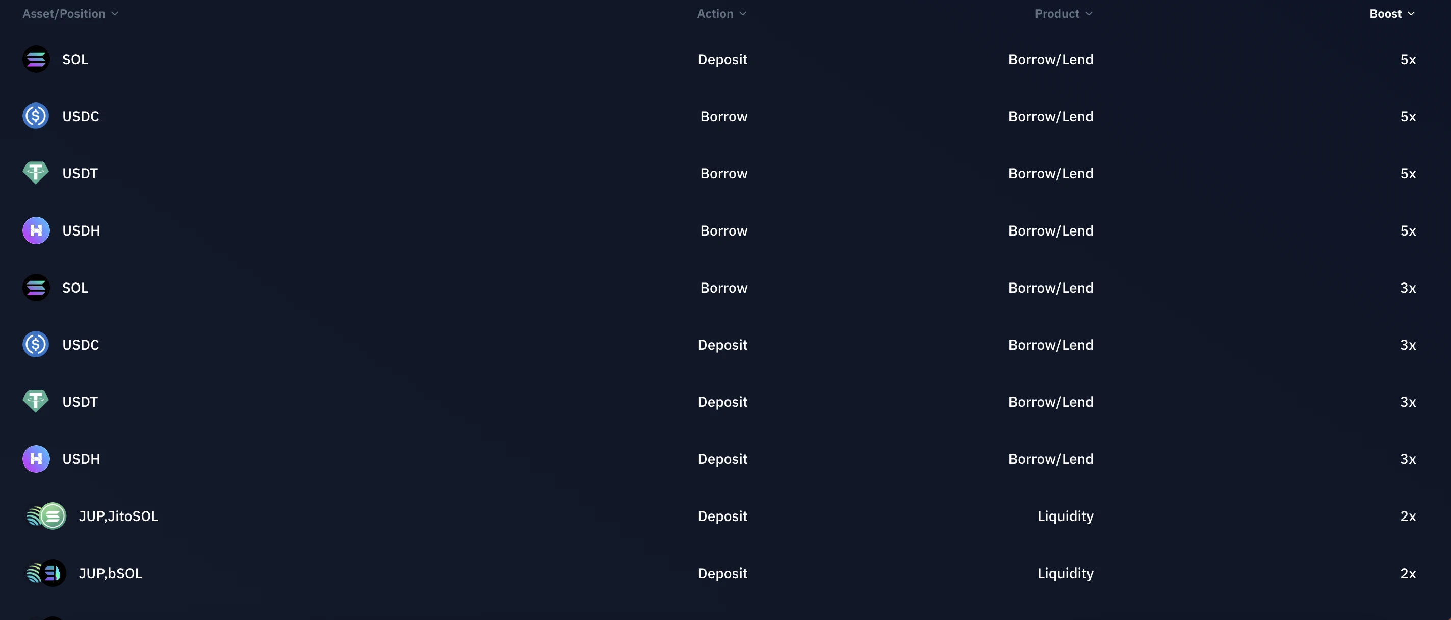 一季度明牌空投：手把手教你交互Hybrid、Kamino、marginfi以及DOP