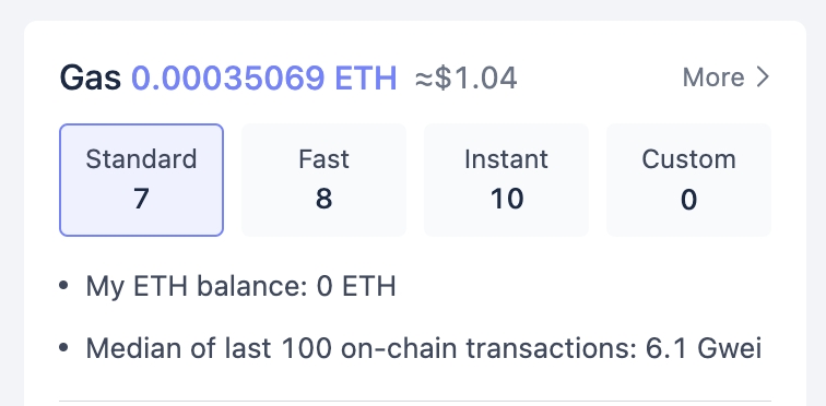 以太坊 Gas 费降至 6.31 Gwei，转账手续费低于波场约为 1 USDT