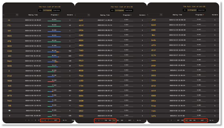 “造富神话”刺激铭文FOMO，土狗跑路项目频出
