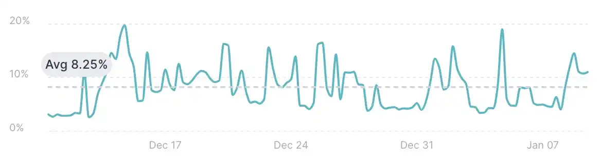 比特币ETF审批在即,散户有哪些投资机会?
