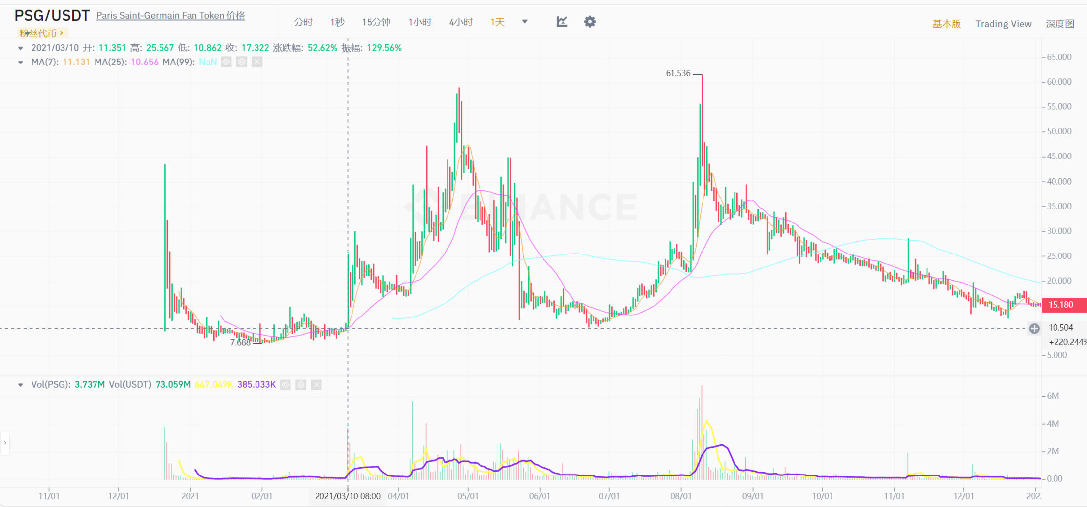 2024全球体育大年布局指南：泛体育板块该如何“刻舟求剑”？