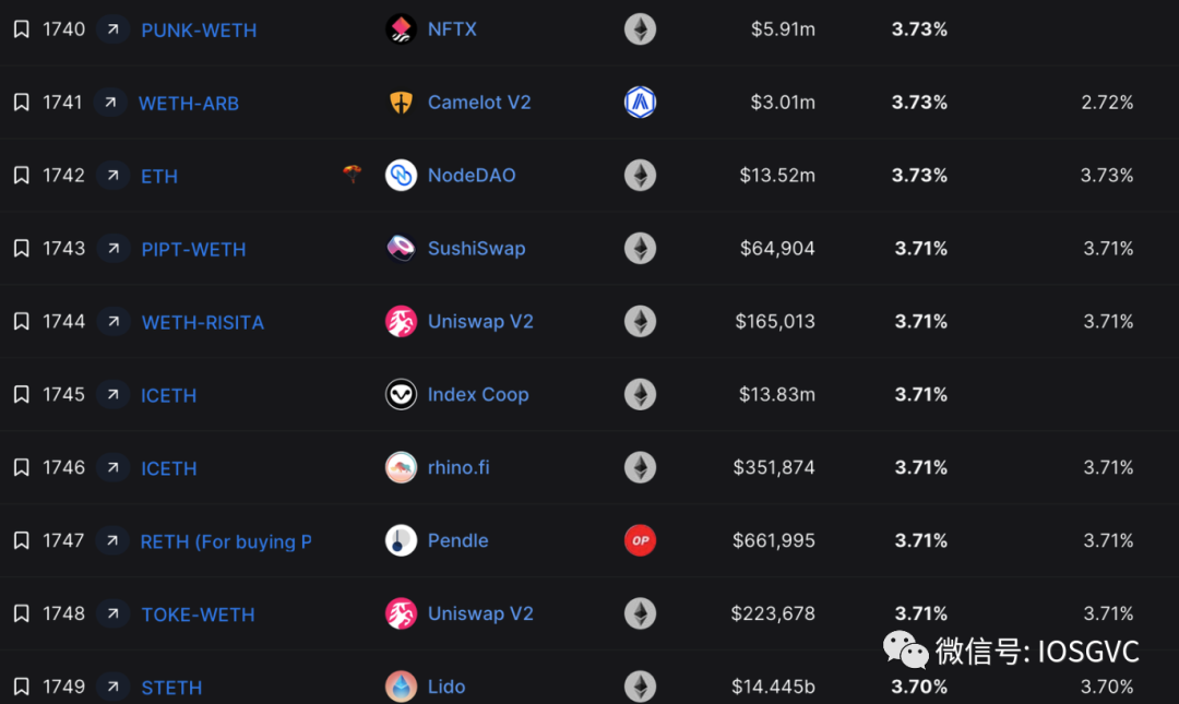 再谈再质押：EigenLayer如何开启收益飞轮？