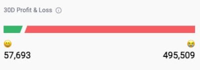 NFT市场反弹，会出现暖冬行情吗？8组数据给出答案