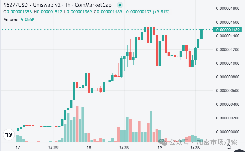 草根逆袭、反抗权威，“星爷梗”催生的9527能成为华人的第一MEME吗？