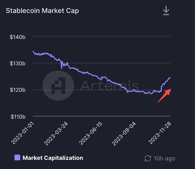 深入 Masa Network：唤醒 Web3 沉睡数据价值，探索去中心化谷歌的可能