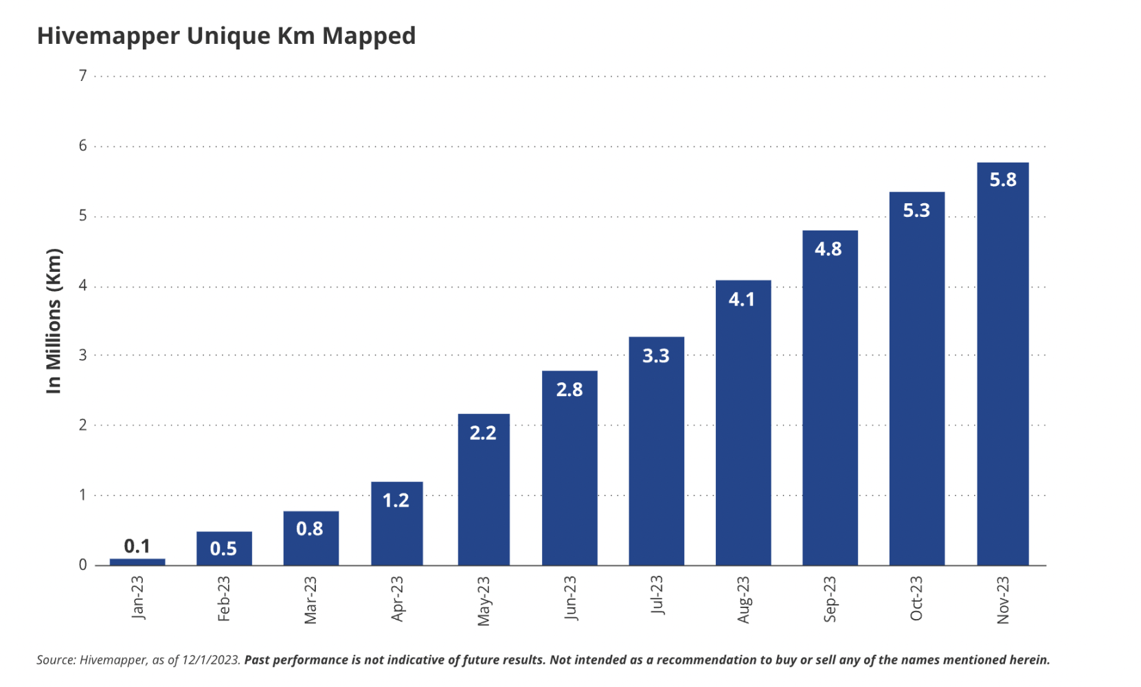 VanEck:2024年加密世界的15个预测