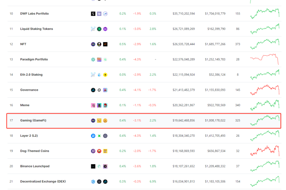 2024年牛市展望，头部机构们都怎么看？