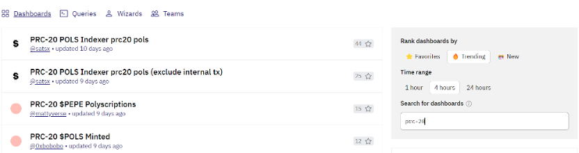 撇开马斯克喊单,狗狗币生态发展如何了?