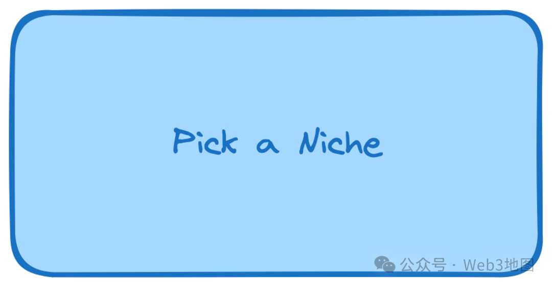 2024年加密牛市投资心法