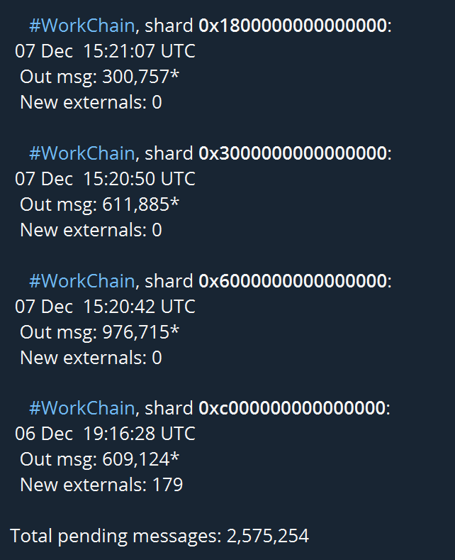 “铭文热”带来压力测试，比特币之外的公链们接得住这泼天富贵么？