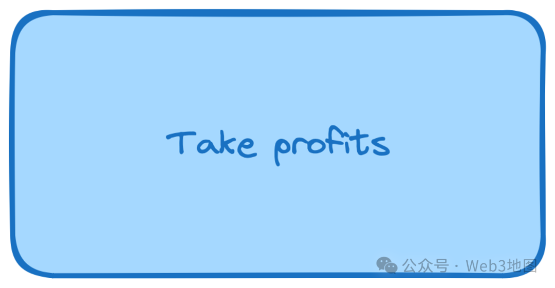 2024年加密牛市投资心法