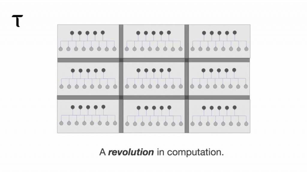 万字详解：Bittensor网络和代币TAO如何革新AI行业