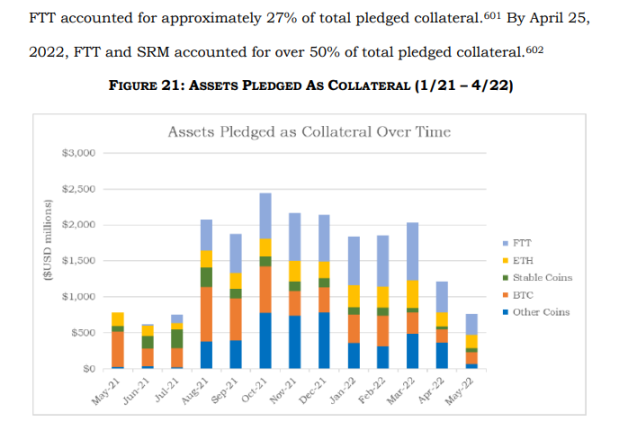 超50万枚ETH待抛售?隐藏在Celsius背后的数据与疯狂