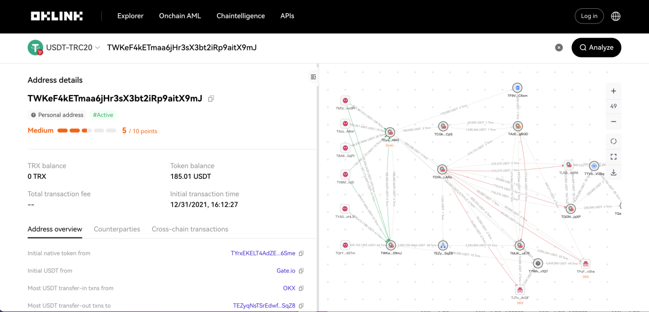 正视伪加密交易平台连环诈骗：一盎司的预防胜过一磅的治疗