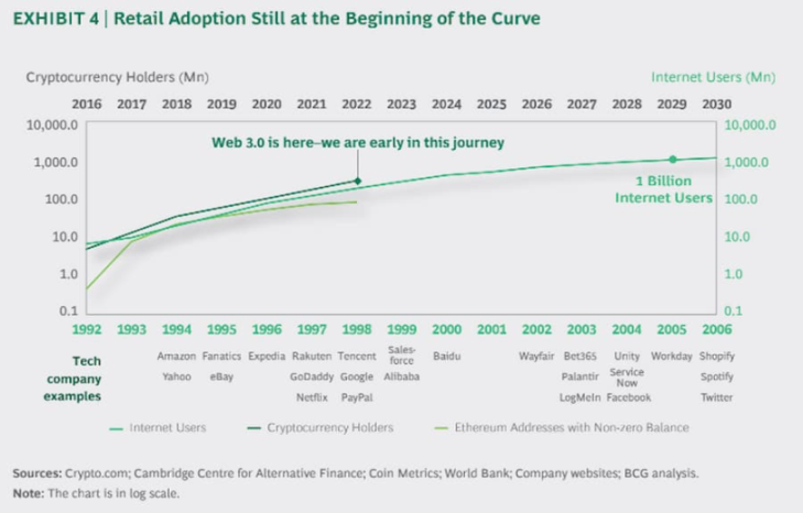 15 分钟闪电开站，ChainStar SaaS 系统如何做交易所赛道的卖水人？