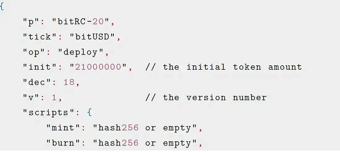 ABCDE：一文读懂比特币生态的稳定币协议BitSmiley