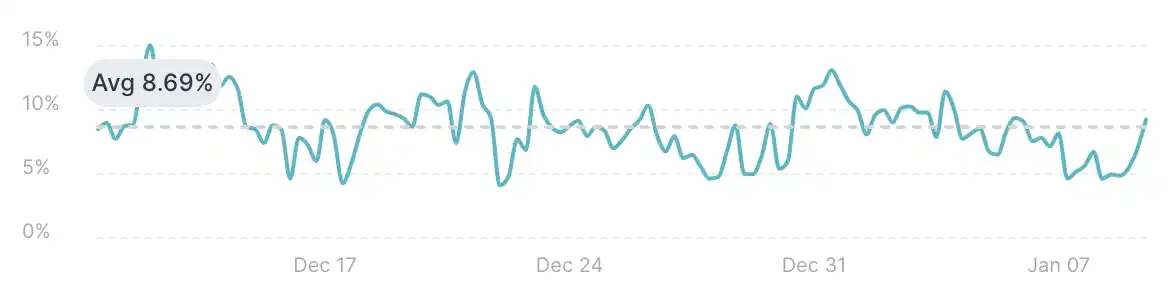 比特币ETF审批在即,散户有哪些投资机会?