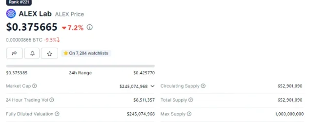 Nakamoto升级在即，探寻Stacks生态下一个Alpha机会