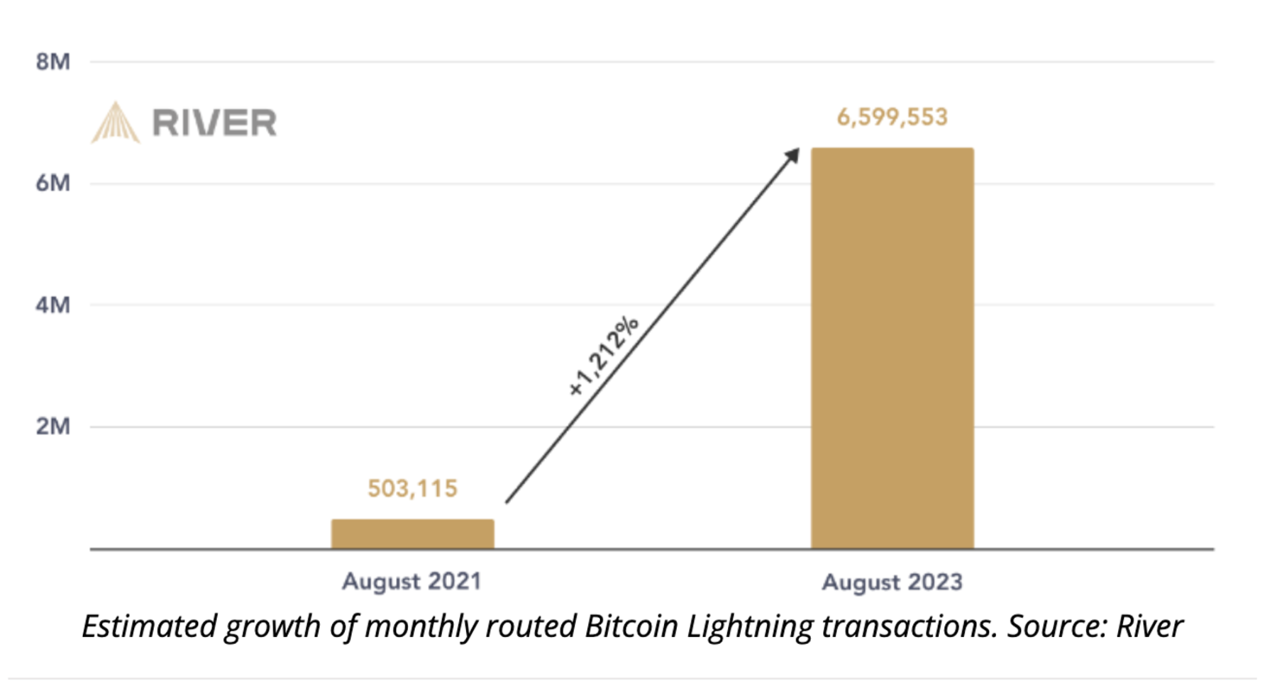 在投资时,为什么要把比特币当做熊猫?
