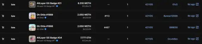 AltLayer空投被曝存在“老鼠仓”，提前购入NFT是巧合吗？